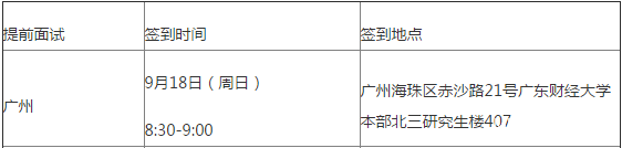 2017年广东财经大学广州站MBA提前面试通知(图1)
