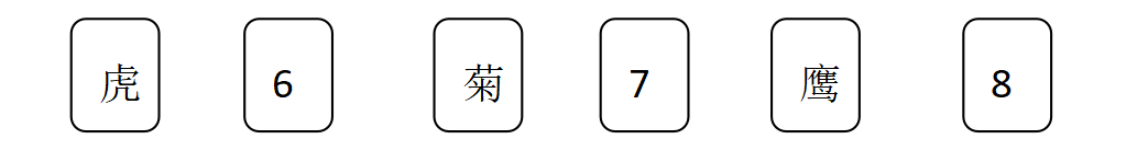 联考管综|跟杭老师学逻辑第六招：联言与选言的推导关系