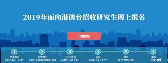 2019年入學交大安泰MBA港澳台聯考報名正式開始！12月1日-12月15日(图1)