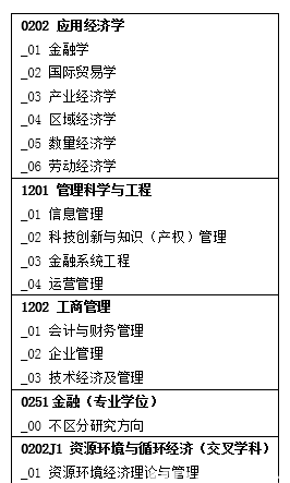 北工大经管学院MBA | 2019推荐免试研究生(含直博生)接收章程(图2)