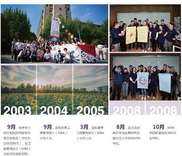 浙江工商大学2019工商管理硕士(MBA)招生简章(图6)