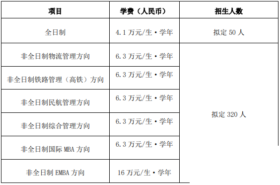 2019北京交通大学工商管理硕士（MBA）招生简章(图1)