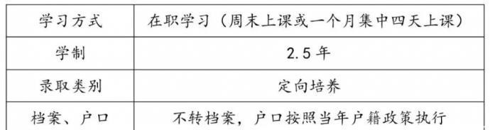 天津财经大学2019工商管理硕士（MBA）招生简章(图2)