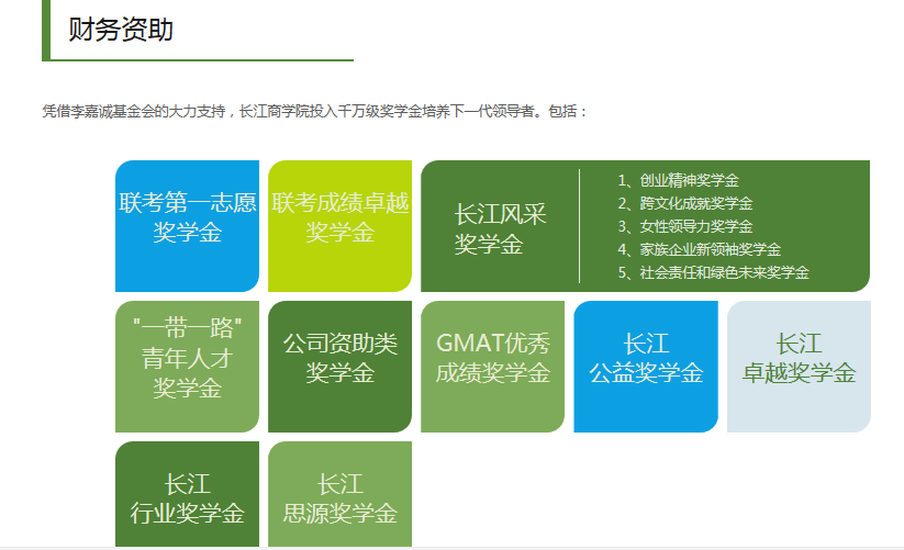 2019长江商学院MBA招生专题(图3)