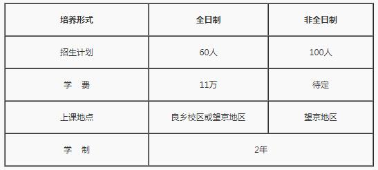 2019社科院MBA最新招生政策公布！(图1)