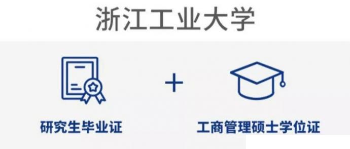 浙工大2019MBA第一期提前批申请3月结束(图4)