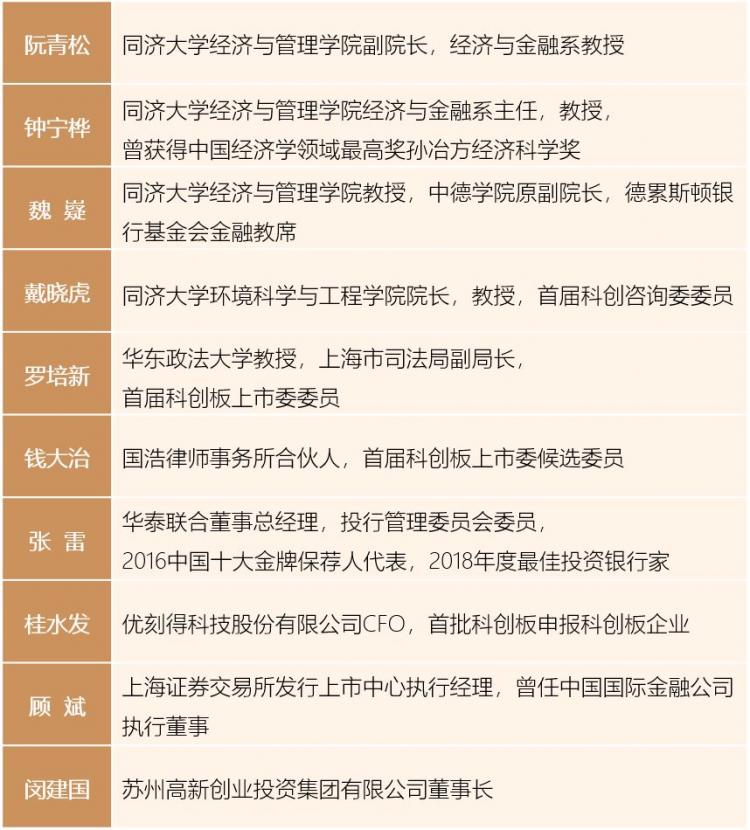 同济大学MBA师资力量