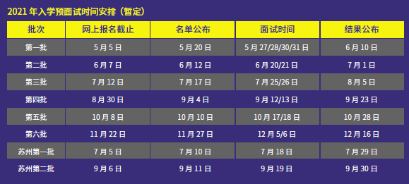 入学MBA预面试时间安排