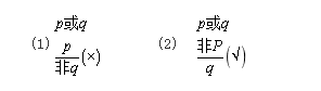 p或q规则