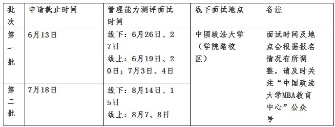 管理能力测评