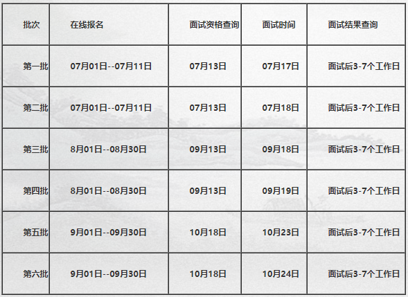 北京科技大学