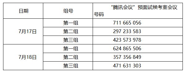 腾讯会议