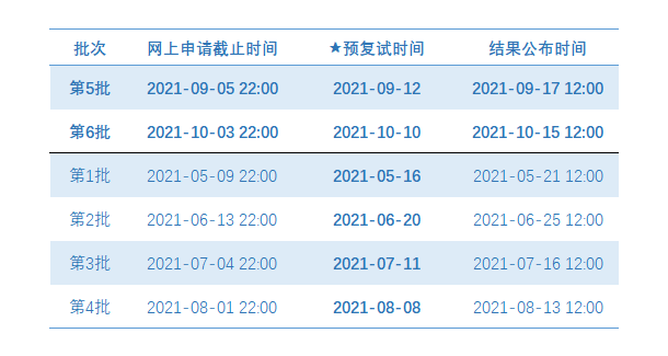 提前面试