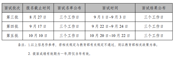 提前面试